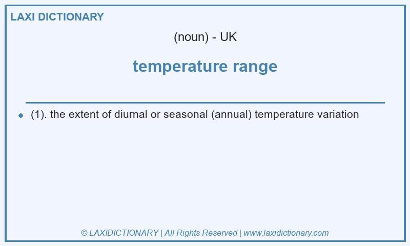 Definition temperature range in British English