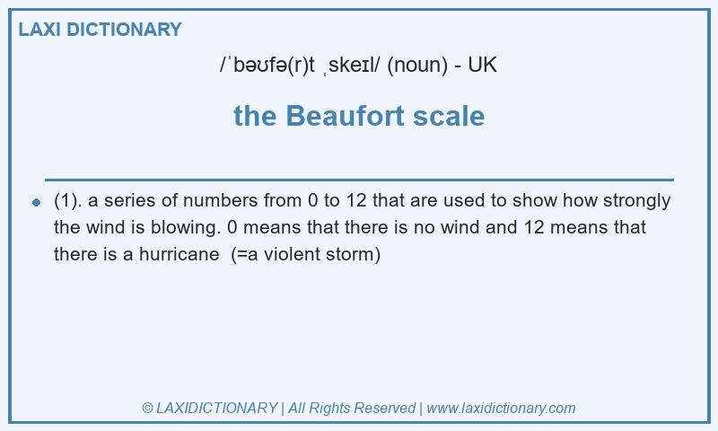 Definition the Beaufort scale in British English