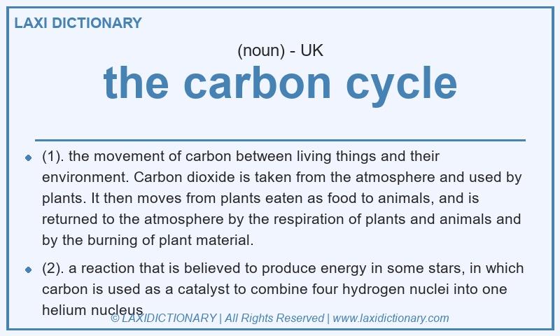 Definition the carbon cycle in British English