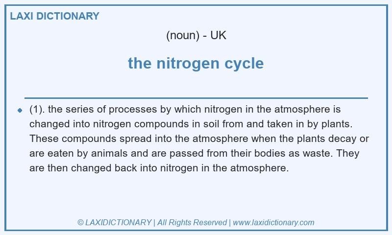 Definition the nitrogen cycle in British English