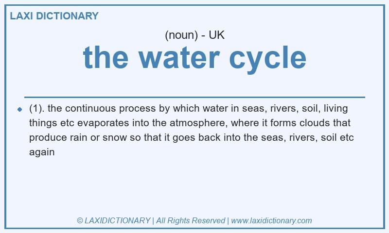 Definition the water cycle in British English