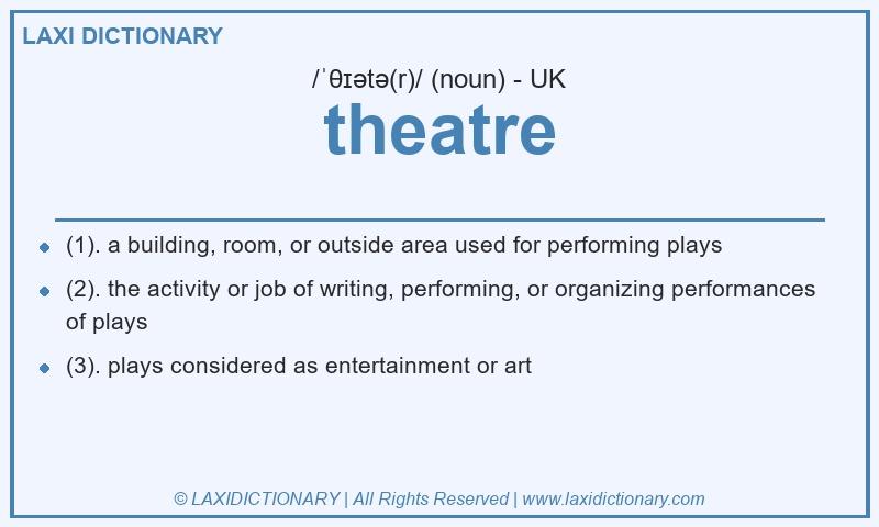 Definition theatre in British English