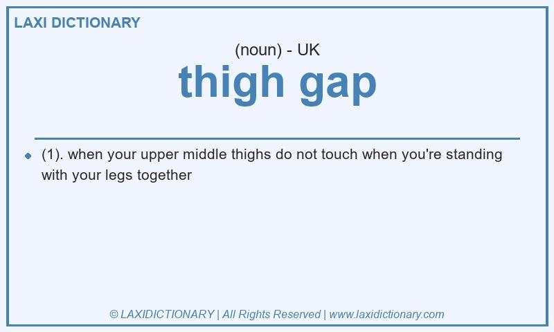 Definition thigh gap in British English