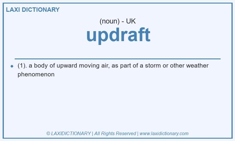 Definition updraft in British English