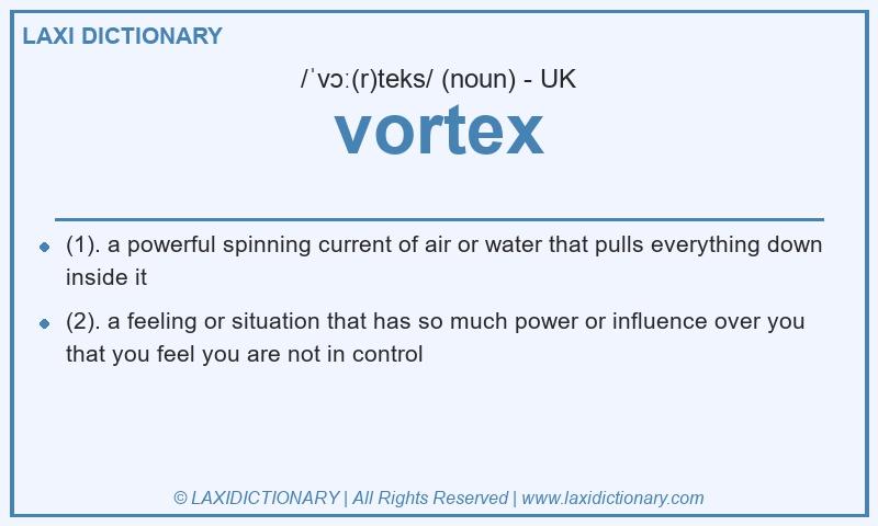 Definition vortex in British English