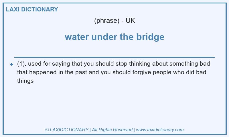 Definition water under the bridge in British English
