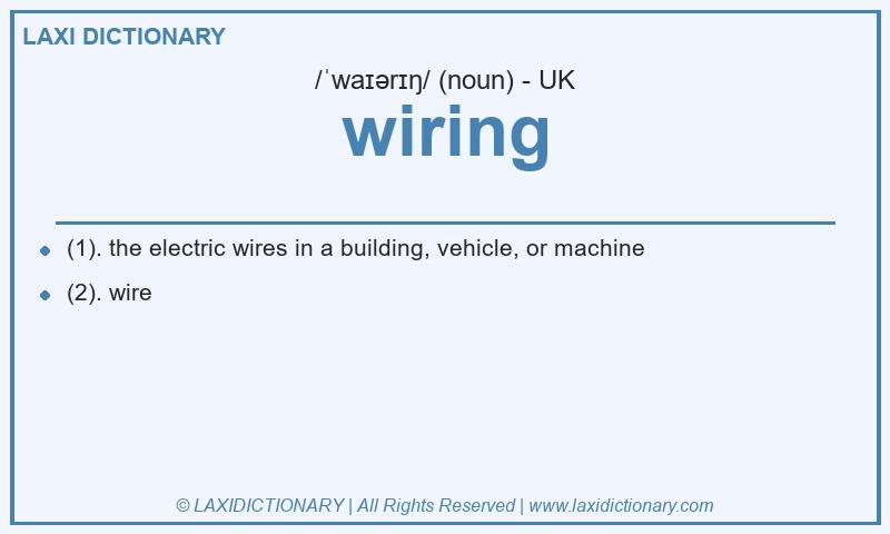 Definition wiring in British English