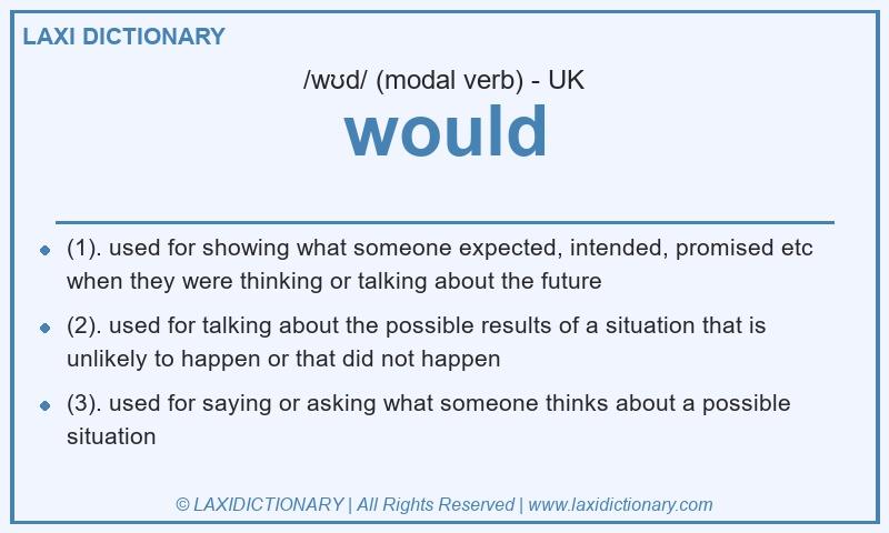 Definition would in British English