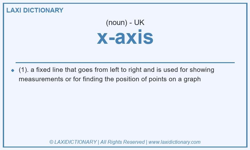 Definition x-axis in British English