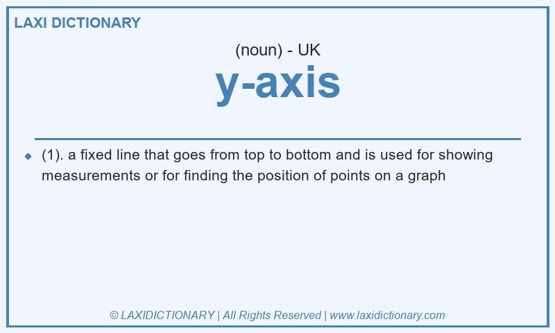 Definition y-axis in British English
